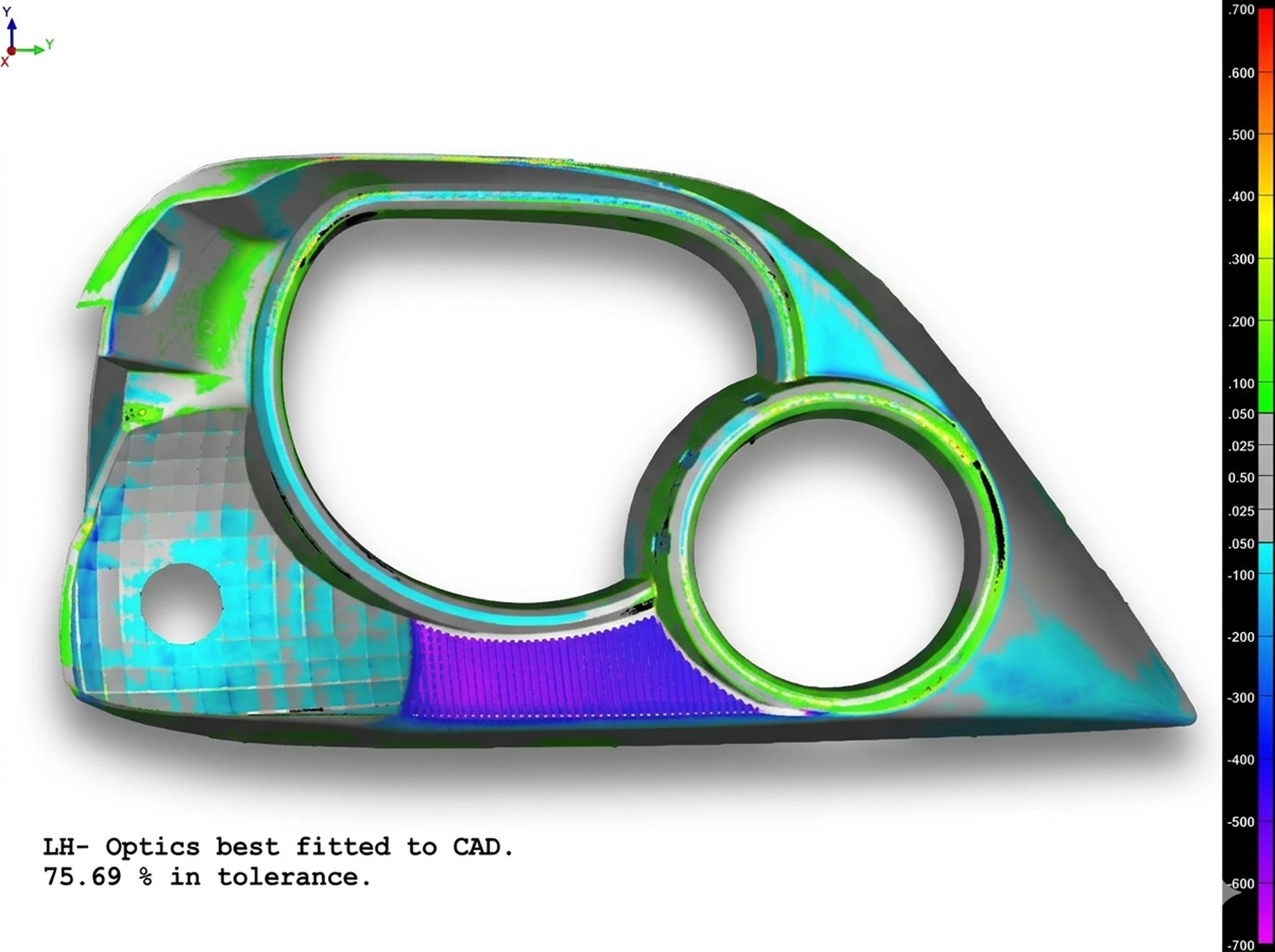 Creating Aftermarket Automotive Parts